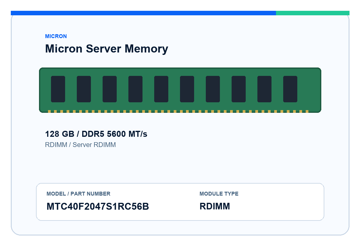 Neutral reference image for Micron MTC40F2047S1RC56B 128 GB RDIMM memory module