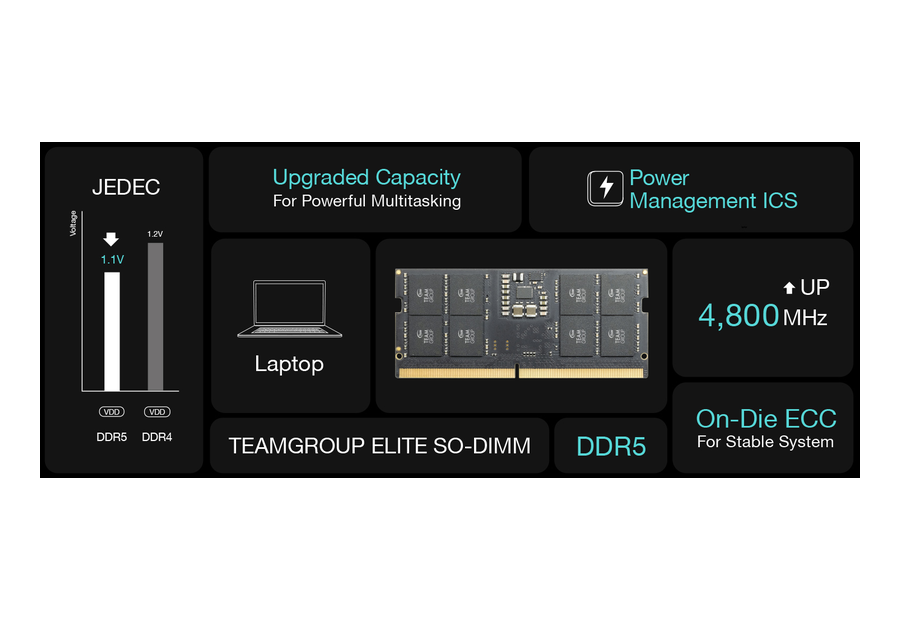 Neutral reference image for TeamGroup TED516G5600C46-S01 16 GB SO-DIMM memory module